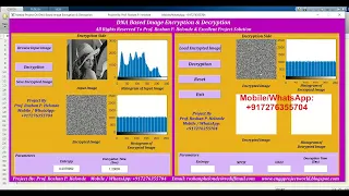 Image Encryption Decryption Using DNA Algorithm With Source Code Matlab Project