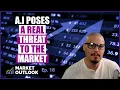 Lagu A.I. Poses A Real Threat To The Market - Market Outlook (Ep. 18)