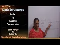 DS - 13 Data Structures-Infix to Postfix Conversion For KTU BCA and MCA students Malayalam