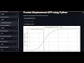 Fractional Flow and Frontal Advancement APP with