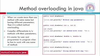 60 Method Overloading In Java