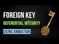 Foreign Key Referential Integrity Set Null Cascade No Action