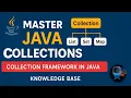 Collection Framework in Java Explained List Set Map with Examples knowledgebase2612