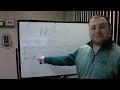 MS A overview