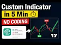 Create Your Own TradingView Indicator in 5 Minutes No Coding