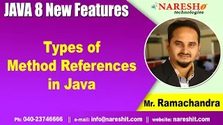 Types of Method References in Java Core Java Tutorials by Mr RamaChandra