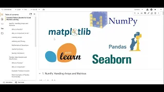 1 Essential Python Libraries for AI The Ultimate Intro Guide