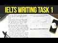 IELTS Writing Task 1 - Convert Band 6 to Band 8 Free Task 1 PDF