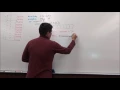 Introduction to Strings in C Programming