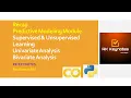Recap Predictive Modeling Types Variable Identification Univariate Bivariate Analysis RK