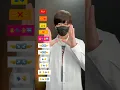 Download Lagu 【 andra - tak mungkin berhenti 】TikTok dance tutorial TAKAHARU #shorts #trend #trending