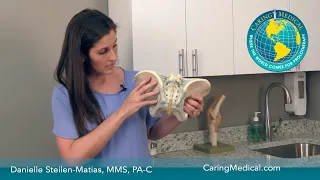 What causes ischial tuberosity pain butt pain