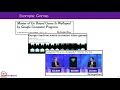 Lecture 46 Predictive Analysis - I