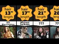Comparison Celebrities Men With Longer Hair Long Haired Men Celebs