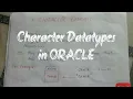 CHARACTER DATATYPES IN ORACLE MASTER S IN SQL PLSQL