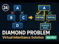 C Tutorial for Beginners - Diamond Problem Solution Virtual Inheritance C For Placements