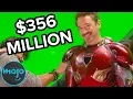 Why Avengers Endgame Cost 400 Million To Make
