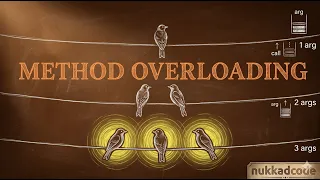 Method Overloading In Java Part 1 Overloading Rules nukkadcode