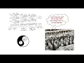 Neural Network Notation