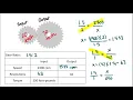 Gears and Gear Ratios