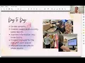 Haley Boggess Dillard s Corporate Buying Office - Southeast St Petersburg FL Summer 2024