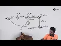 The Standard Turing Machine Problem 10