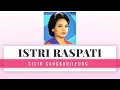 Download Lagu JAIPONG ISTRI RASPATI CICIH CANGKURILEUNG