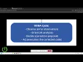 GOOGLE AI Studio Fix Test Repeat