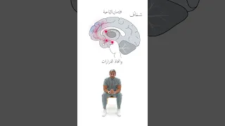 الاكتئاب بودكاست الطب النفسي تحفيز اكسبلور شفاف علم النفس تطوير الذات وثائقي إدمان 