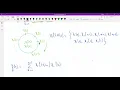 Lec-15b Circular Convolution