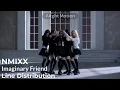 Download Lagu NMIXX - Imaginary Friend- Line Distribution