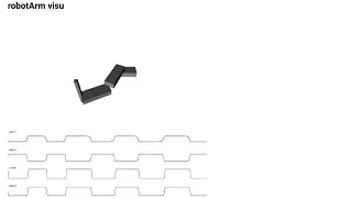 robotArm simulation using python