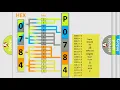 DTC BMW P0784 Short Explanation