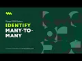Identifying Many to Many Relationships Django ORM Model Essentials