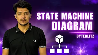State Machine Diagram Explained UML Diagram States Transitions Events