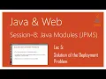 Java 9 Modularity Java 9 Modules Tutorial JPMS Solution of the Deployment Problem