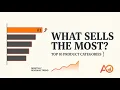 What 100 000 Online Orders Revealed Python Analysis