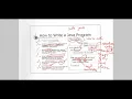 CPE 121 Lecture 4 - Java Basics Part 1