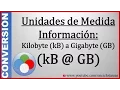 Convert from Kilobyte kB to Gigabyte GB - kB to GB