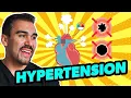 Short Hypertension