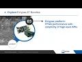 Digilent Eclypse Z7 Bundles New Product Brief Mouser Electronics