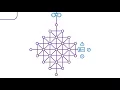 White Pages Connect