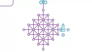 White Pages Connect