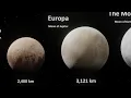 Universe Size Comparison | 3d Animation Comparison | Stars Real Scale Comparison