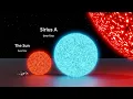 Download Lagu Universe Size Comparison | 3d Animation Comparison | Stars Real Scale Comparison