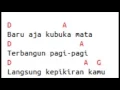 Download Lagu CHORD LIRIK SLANK I MISS YOU BUT I HATE YOU