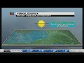 Ellen explains why sunrise and sunset are not equal during vernal equinox