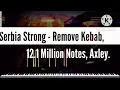 Download Lagu [Black Midi] Serbia Strong - Remove Kebab, 12.1 Million Notes, Axley.