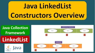 Java LinkedList Constructors Overview Java Collection Framework