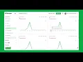 How the Campaign Analytics Dashboard Works Bumpa Web App Tutorial 2026